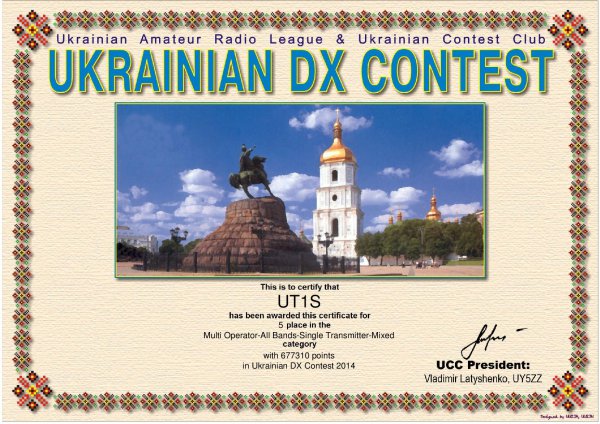 Ukrainian DX 2014. Результати.