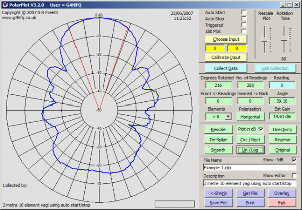 Програма для вимірювання діаграми направленості антен POLAR PLOT V3